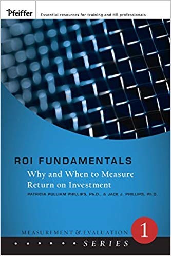  Zara Return On Investment